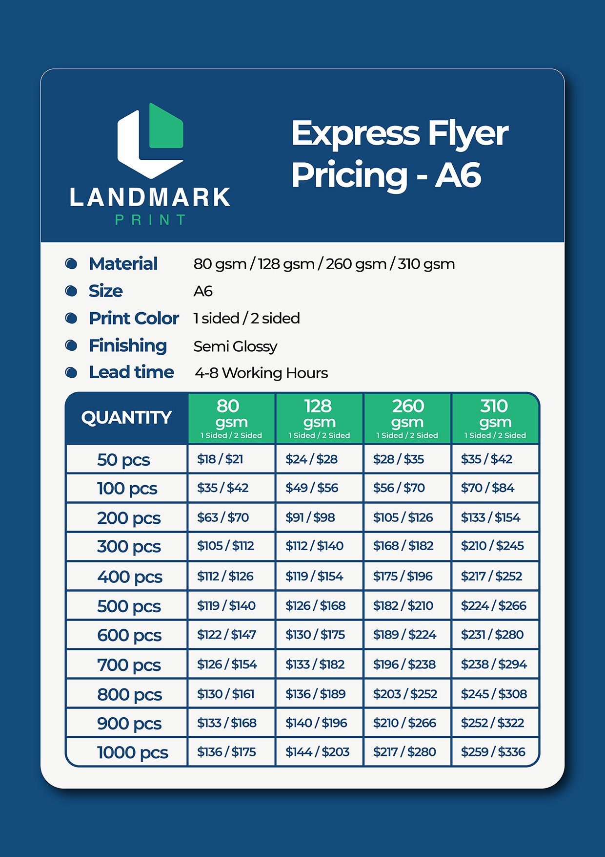 A6 Flyer Print - Image 2