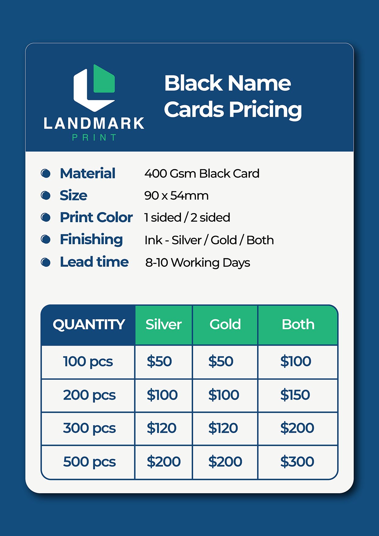 Black Name Cards - Image 2