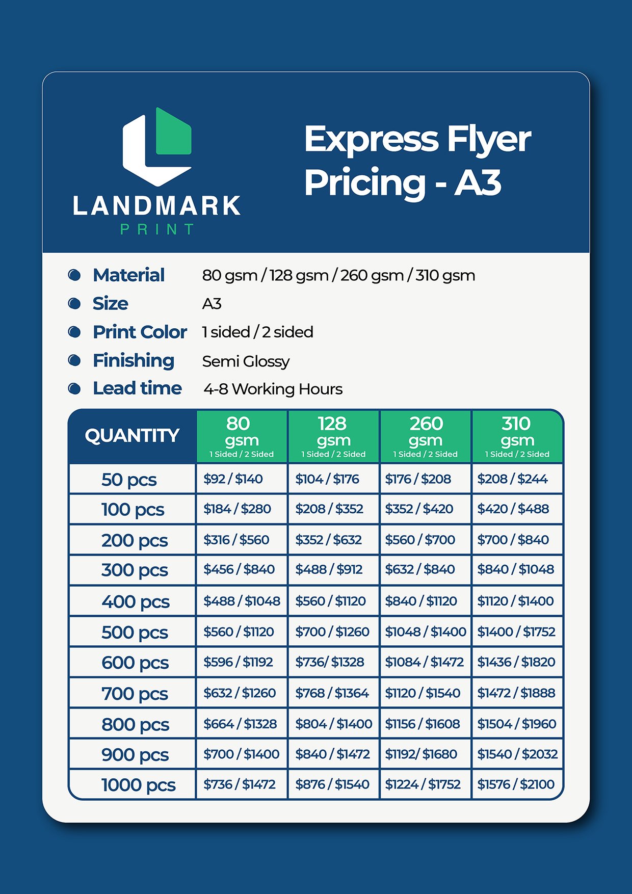 A3 Flyer Print - Image 2