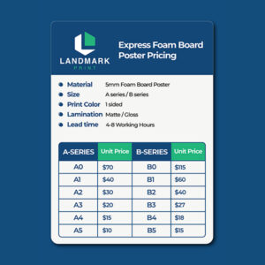 Express Foam Board Poster