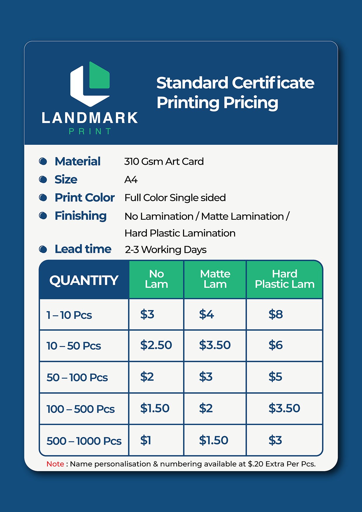 Certificate Printing - Image 2