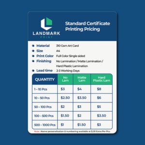 Standard Certificate Printing